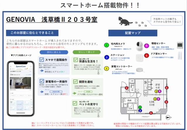 その他　その他