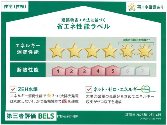 省エネ性能ラベル