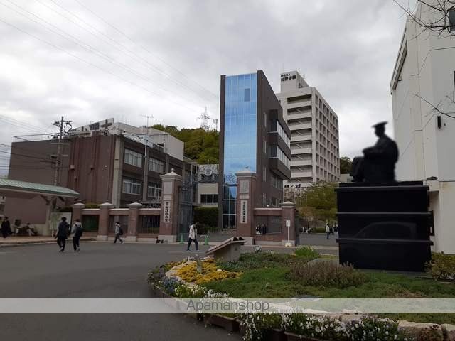 大学・短大　岡山　理科大学（大学・短大）まで2200m