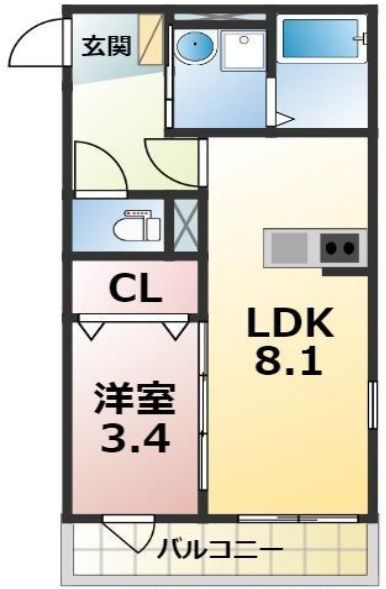 久喜市久喜東のアパートの間取り