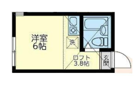 川崎市川崎区渡田新町のアパートの間取り