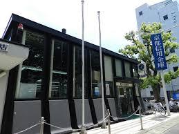 銀行　京都信用金庫 上牧支店（銀行）まで274m