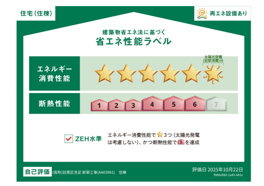 省エネ性能ラベル