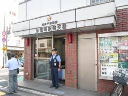警察署・交番　高井戸警察署永福町駅前交番（警察署・交番）まで512m