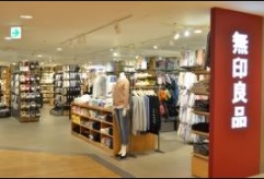 ショッピングセンター　無印良品アトレ目黒店（ショッピングセンター）まで310m