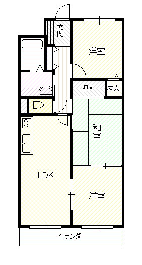 高知市大津のマンションの間取り