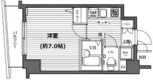 ガラ・ステージ神田神保町の間取り