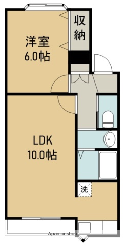 キャステール砂押Iの間取り