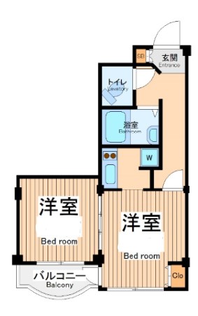 川崎市川崎区浜町のマンションの間取り