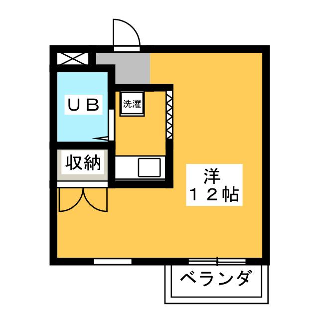 ムサシノコーポの間取り