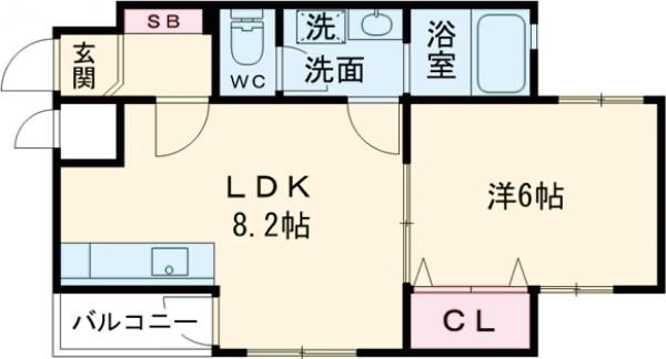 サンエイト上野毛の間取り