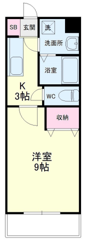 エコパビューの間取り