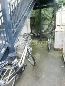 ＪＲ京浜東北線/上中里駅 歩7分