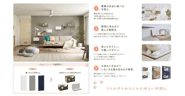 その他　現況は壁パネルのみのため、パーツは別途購入が必要です。