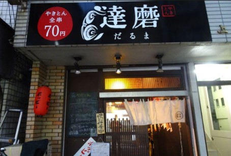 飲食店　やきとん だるま 上井草（飲食店）まで170m