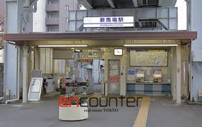 その他　新馬場駅(京急 本線)（その他）まで280m