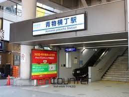 その他　青物横丁駅(京急 本線)（その他）まで1070m
