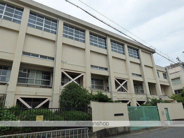 中学校　東大阪市立中学校柏田中学校（中学校）まで2037m