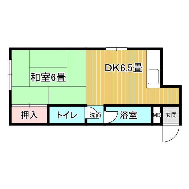 東園田マンションの間取り写真