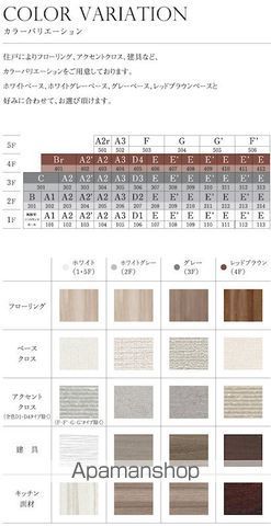 レアライズ新小岩のその他写真
