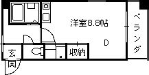 【甲子園ＷＥＳＴの間取り】