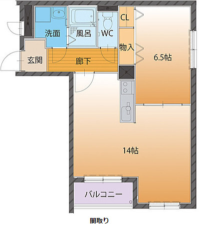 ハートフルマンションシンシアの間取り