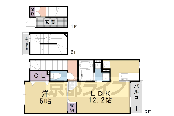 【ブライド・メゾン・さくらIの間取り】