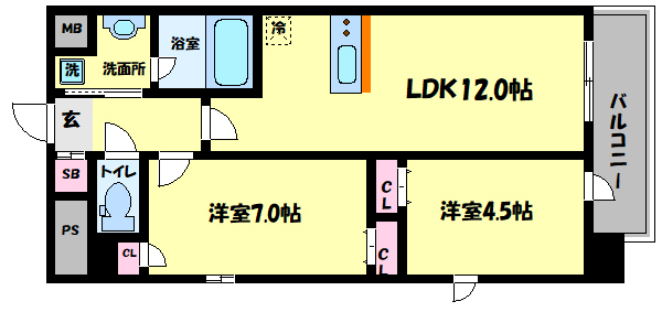 大阪市西成区梅南のマンションの間取り