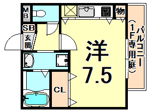 ＨＣフラッツ魚崎の間取り