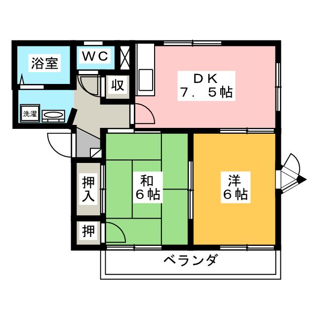 フレグランス南松本の間取り