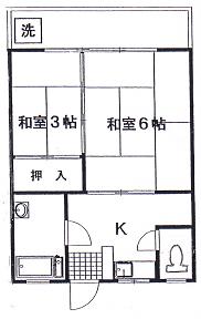 スズカコーポの間取り