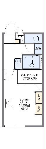 レオパレスリバーサイドの間取り