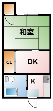 【茂原市茂原のアパートの間取り】