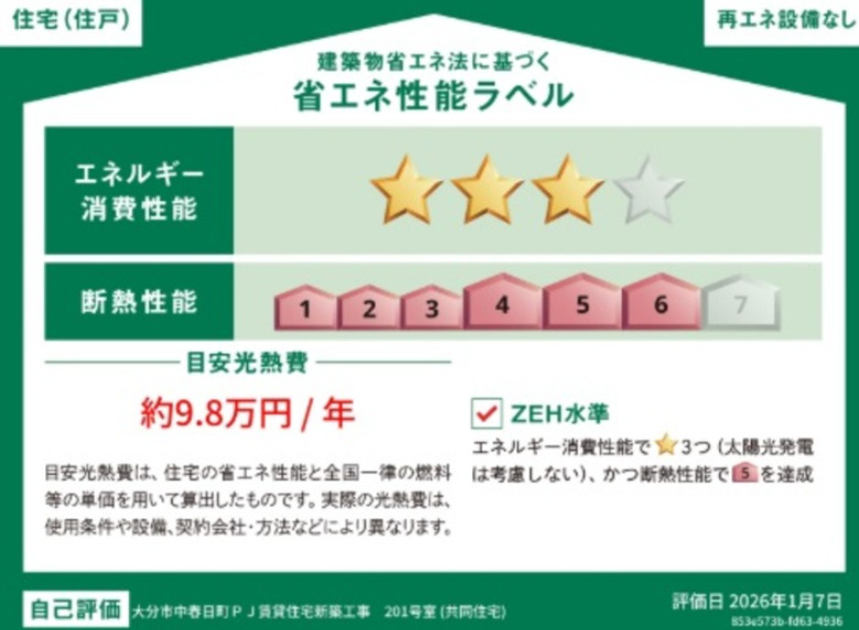 省エネ性能ラベル
