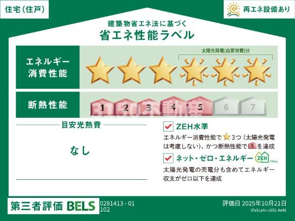 省エネ性能ラベル