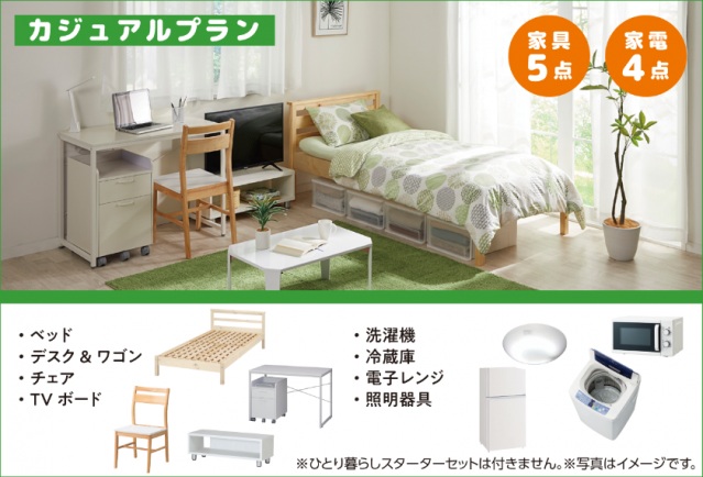 その他　全室家具家電付き