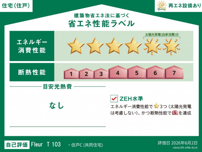 省エネ性能ラベル