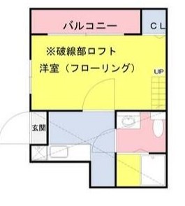 東京都足立区西新井本町１（アパート）の賃貸物件の間取り