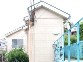 ＪＲ京浜東北線/山手駅 歩8分