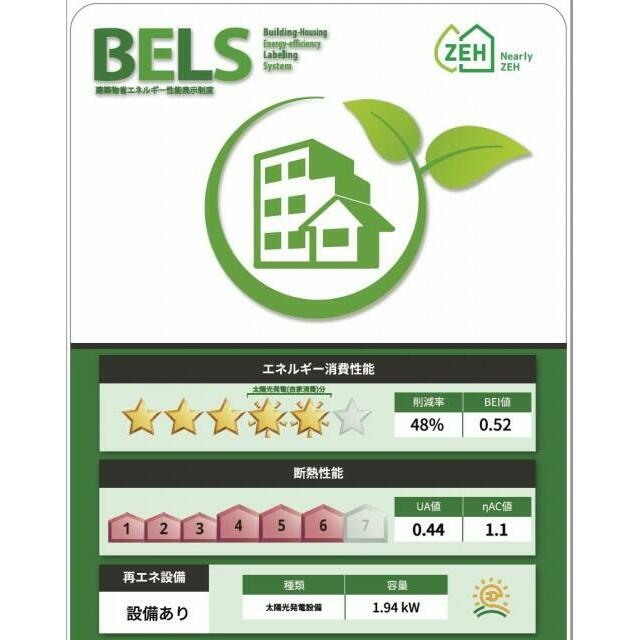 省エネ性能ラベル