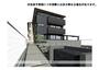 八戸ノ里駅より徒歩11分 1階 新築の賃貸物件