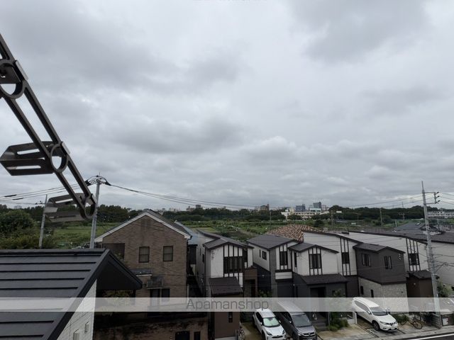 眺望　眺望