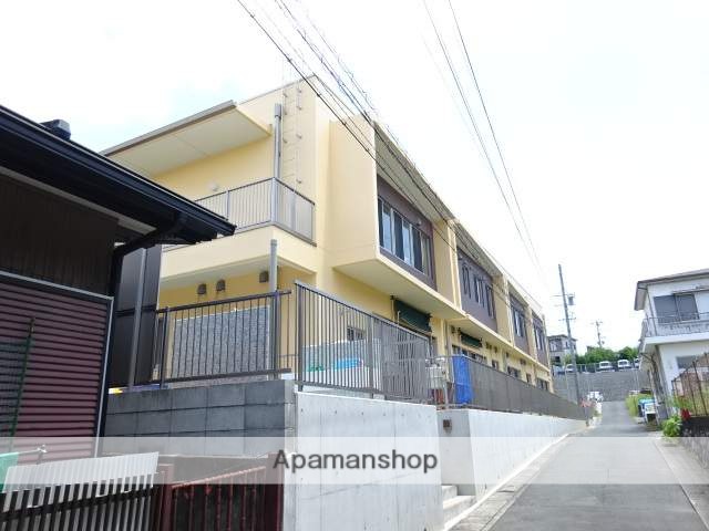 幼稚園・保育園　愛恵保育園（幼稚園・保育園）まで1053m