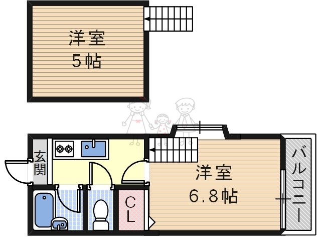 大阪市住吉区千躰のマンションの間取り