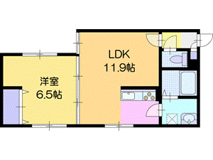 江別市野幌町のマンションの間取り