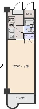 シーガル鶴見の間取り