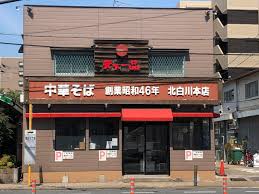 飲食店　天下一品 深江橋店（飲食店）まで849m