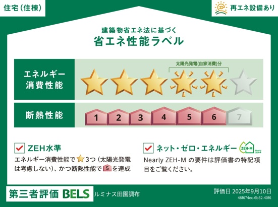 省エネ性能ラベル