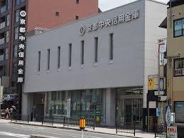 銀行　京都中央信用金庫高槻駅前支店（銀行）まで1079m