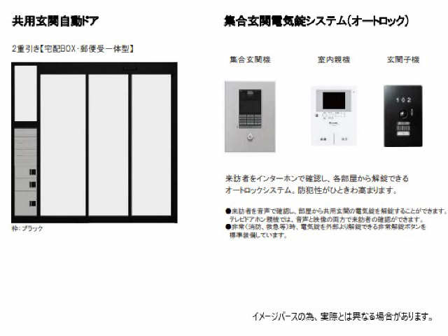 セキュリティ　イメージパースの為実際とは異なる場合があります。